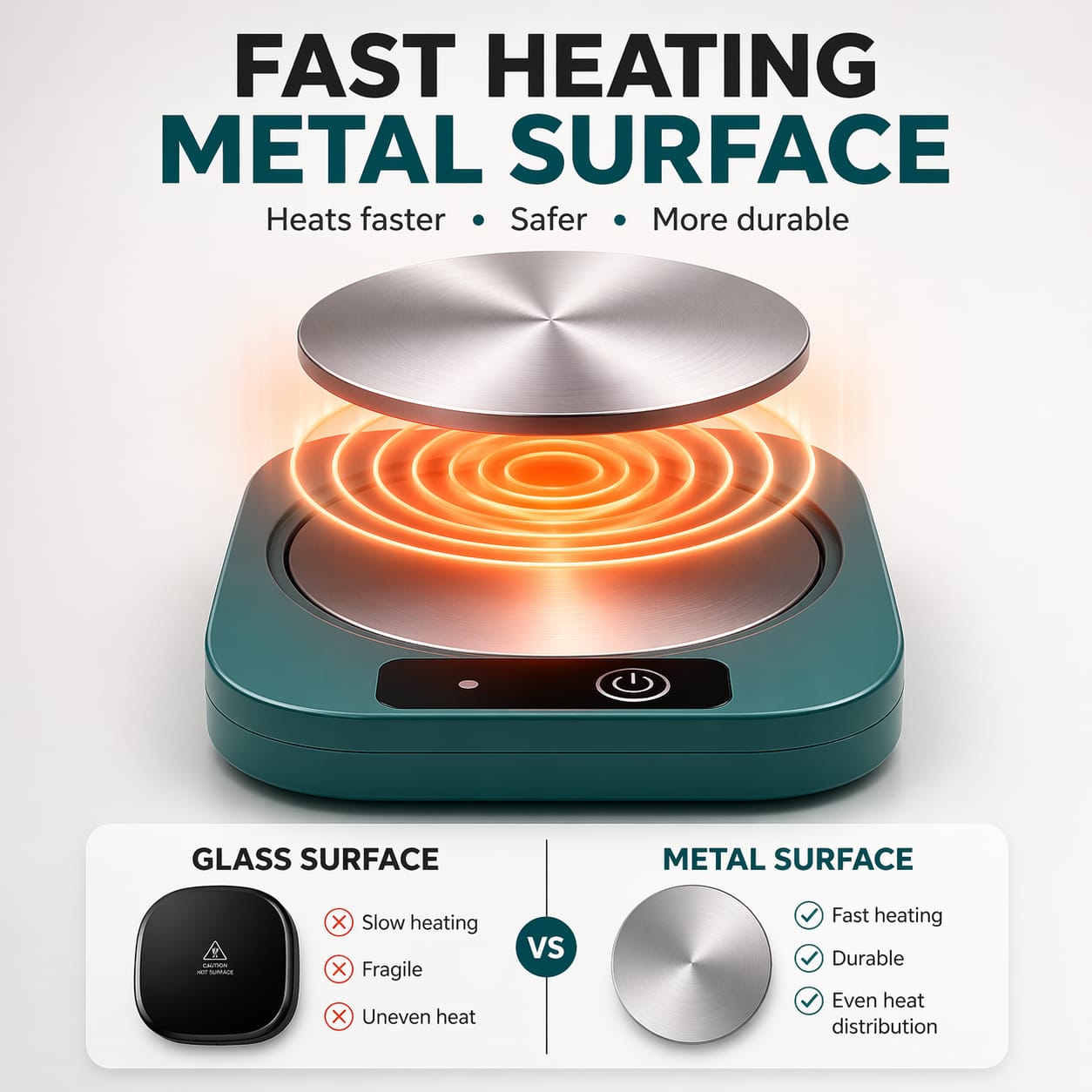 USB Coffee Mug Warmer – Portable Smart Cup Heater for Home & Office