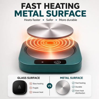 USB Coffee Mug Warmer – Portable Smart Cup Heater for Home & Office